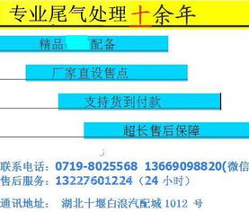 【东风擎宇国四尿素泵原装尿素罐总成,1205510-kw200价格,图片,配件厂家】